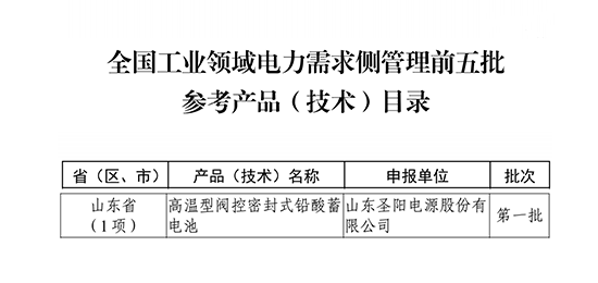 圣陽股份高溫型鉛蓄電池產(chǎn)品_conew1.png