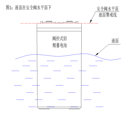 圖1_conew1.png