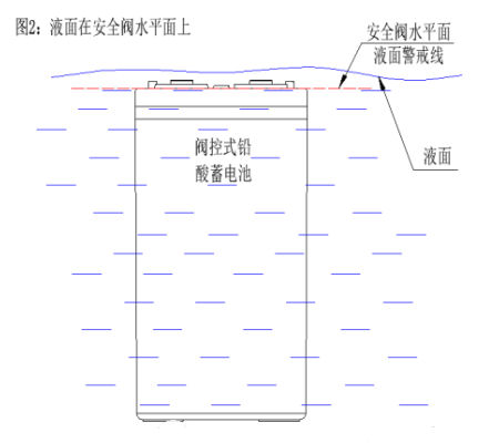 圖2_conew1.png