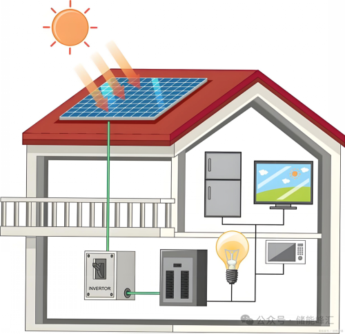 家庭儲能電池_conew1.png